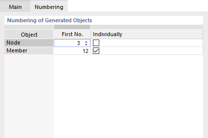 Adjusting Numbering of Generated Objects
