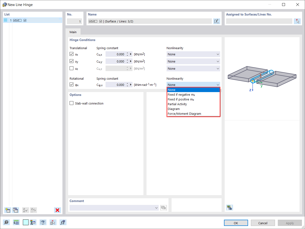 Available Options in List of Nonlinearities