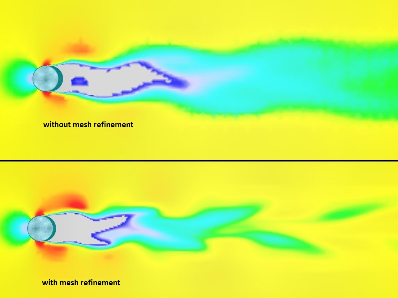 Influence of Mesh Refinement on Formation of Kármán Vortex Street