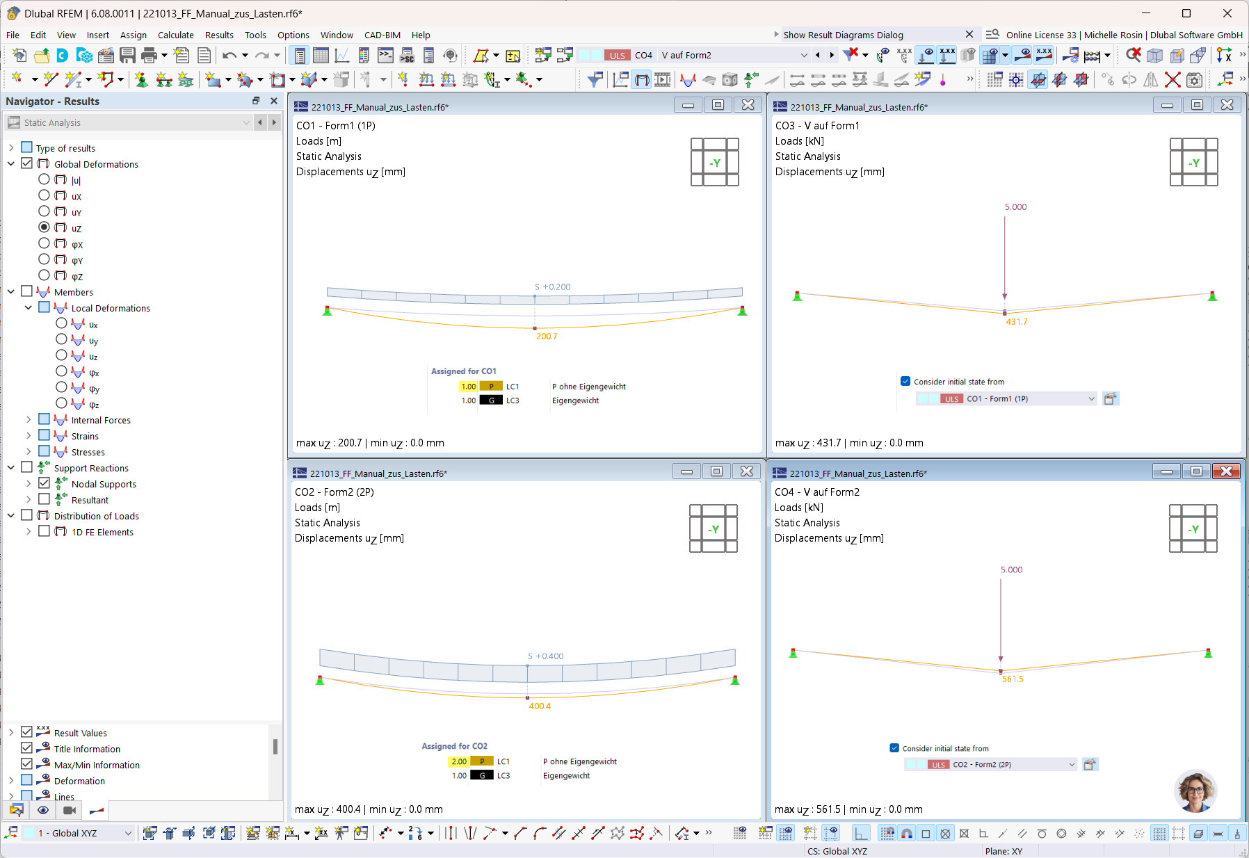 Shape with Different Load Combinations