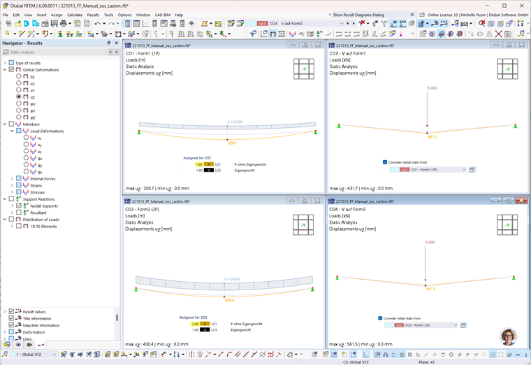 Shape with Different Load Combinations