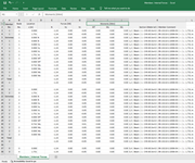 Excel Table with Internal Forces of Members