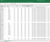 Excel Table with Internal Forces of Members