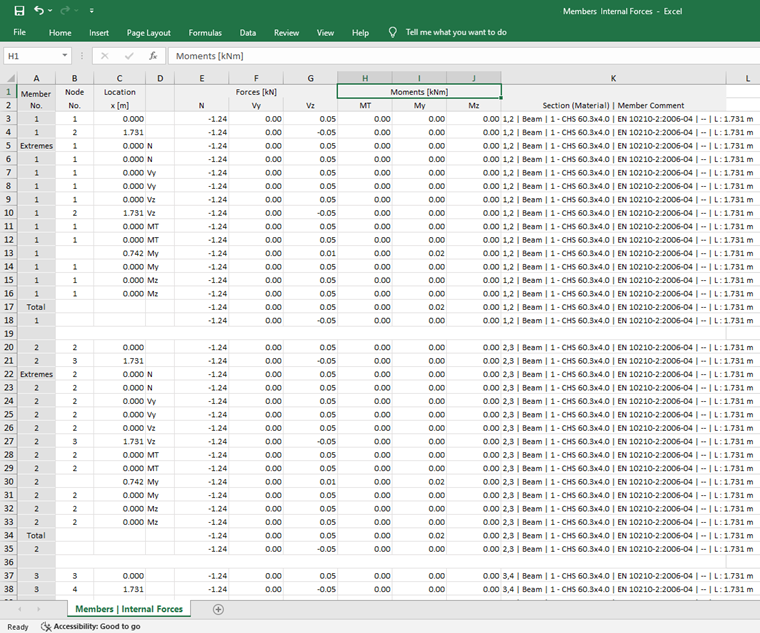 Excel Table with Internal Forces of Members