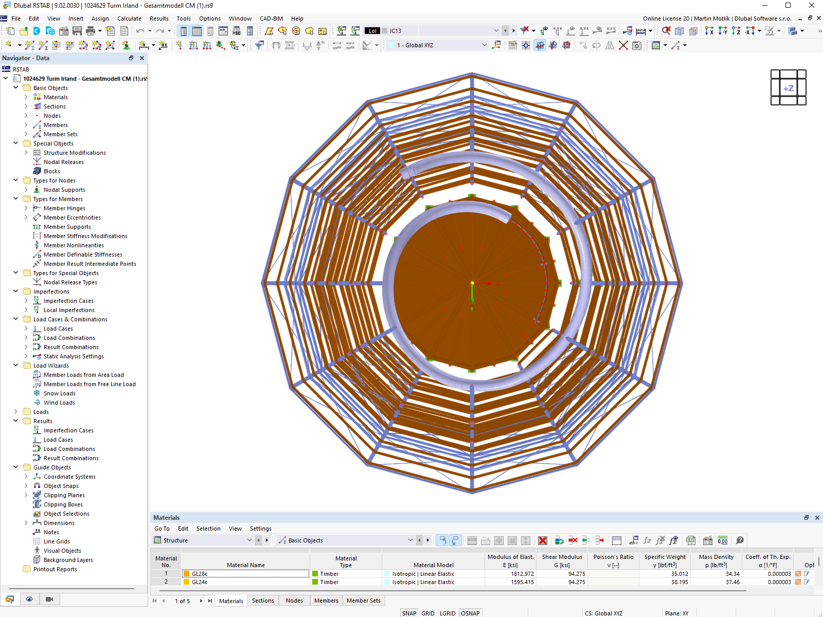 View from Above (© WIEHAG)