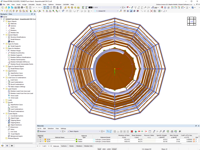 View from Above (© WIEHAG)