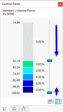 Adjusting Color Ranges in Panel