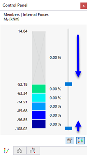 Adjusting Color Ranges in Panel