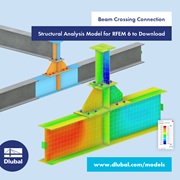 Beam Crossing Connection