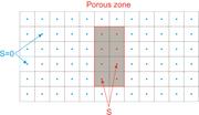 Porous Zone & Source Term