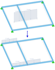 Load Distribution Without Neglecting Equilibrium of Moments (Left) and with Neglecting (Right)