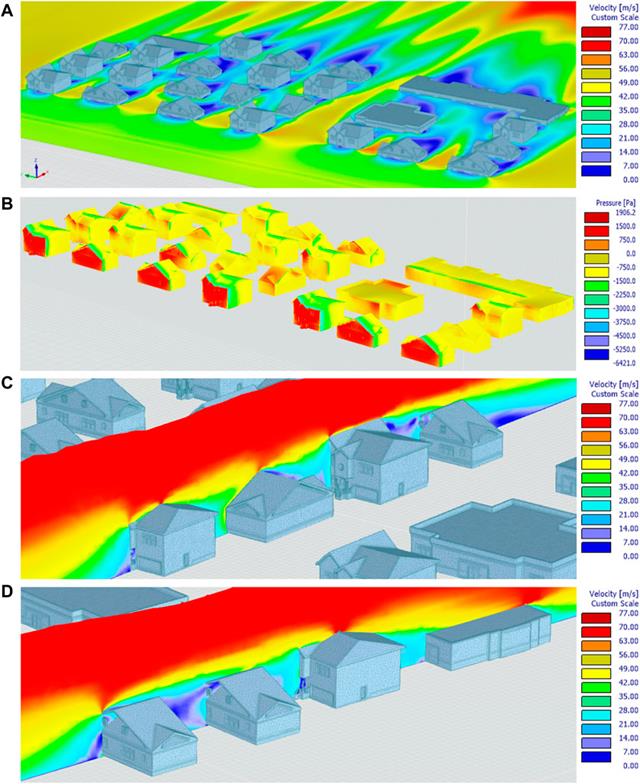 The spatial variation of the wind speed and wind pressure at the community-level (A) Wind speed contour across the community; (B) Wind pressure on buildings; (C) wind profile one across buildings; (D) wind profile two across buildings