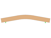 Model ID 583 | GLB0403 | Glued-Laminated Beam | Curved | Constant Height | Symmetric | Parallel Cantilevers