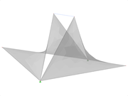 Model ID 2088 | SHH005 | Anticlastic Shells