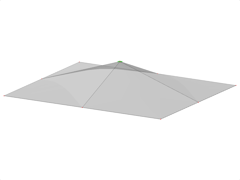 Model ID 2101 | SHH020 | Anticlastic Shells