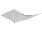 Model ID 2103 | SHH022 | Anticlastic Shells