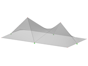 Model ID 2109 | SHH040 | Anticlastic Shells