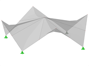 Model ID 2128 | SHH073 | Anticlastic Shells