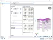 Building Stories: Story Dimension, Global Options, and Information