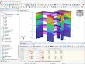 Building Model: Results by Stories