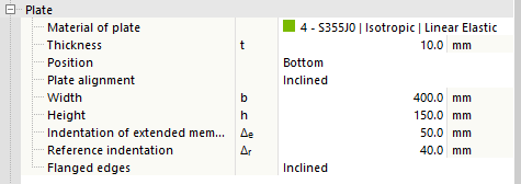 Definition of Haunch Plates