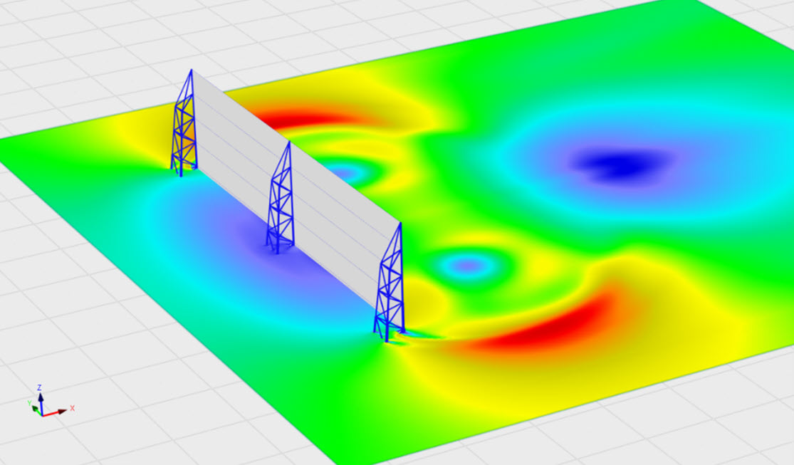 Wind Velocity Contour