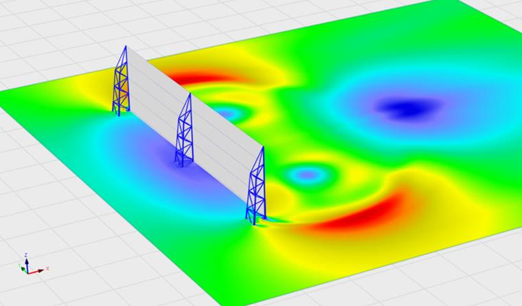 Wind Velocity Contour