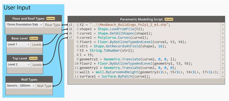 Parametric BIM Modeling Python Algorithm to Convert 2D Building Footprint to 3D Solid Building