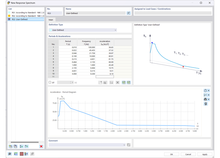 Dialog Box "New Response Spectrum"