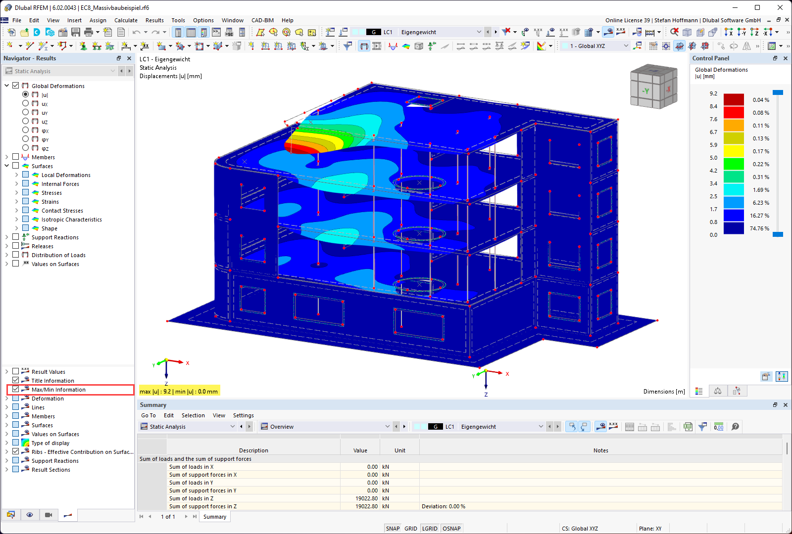 FAQ 005340 | The result of extreme values is not displayed. Where can I activate the max/min information?