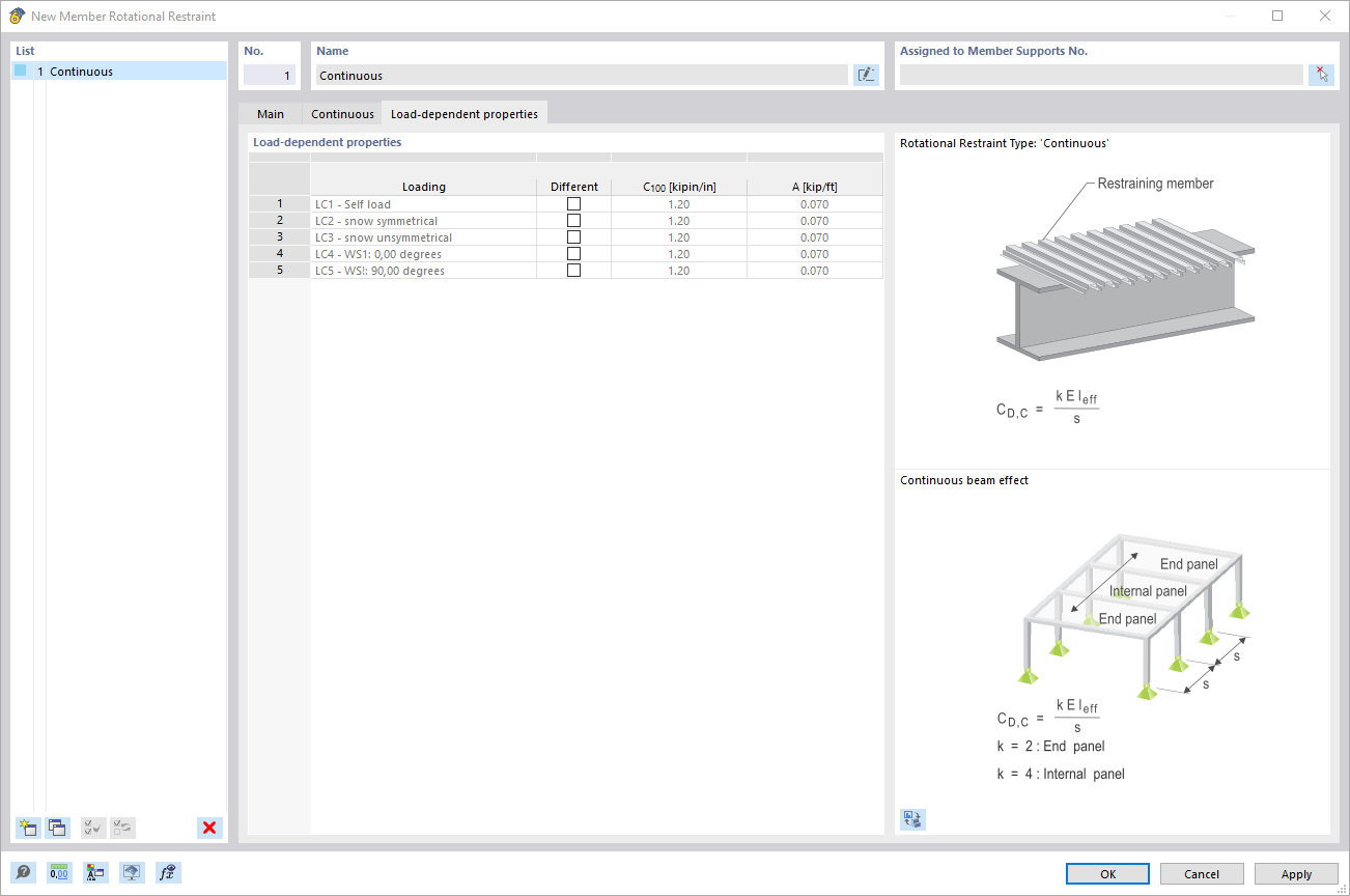 Dialog Box "Member Rotational Restraint", Tab "Load-Dependent Properties"