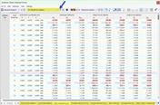 Surface Results in Table for Spectral Analysis