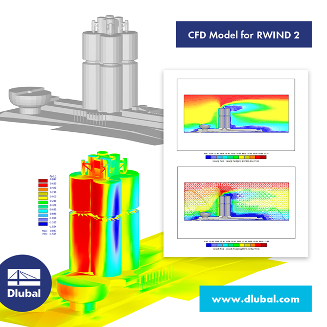 CFD Model for RWIND 2