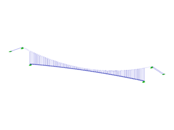 Model 003913 | Suspension Bridge