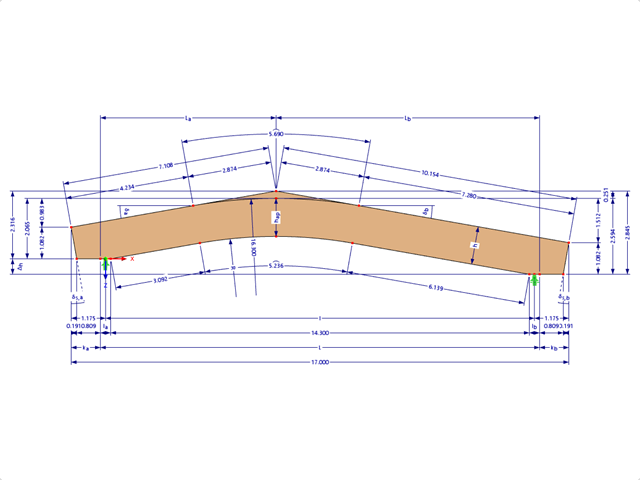 Model 000600 | GLB0517 | Glued-Laminated Beam with Parameters