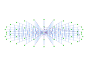Model 003520 | RCT003 | Flat rotational systems with stabilization through counter cables with Parameters