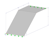 Model 003871 | STC003 with Parameters