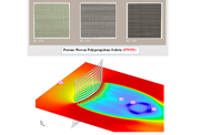 Sample of Porous Surface with Different Porosities (different porosity photo at top from © www.weathersolve.com)