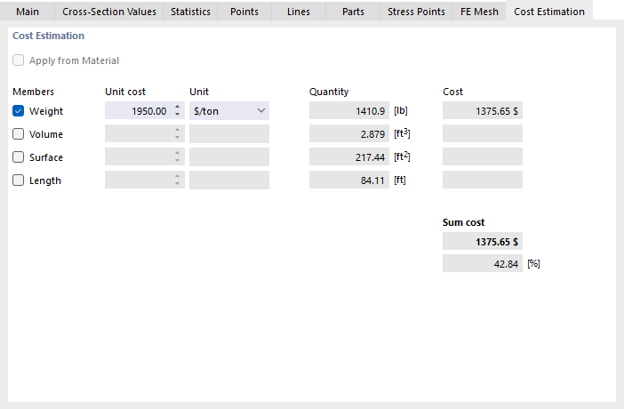 Defining Unit Costs and Unit for Cross-Section