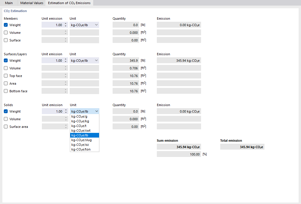 Defining Unit Emissions and Material Units