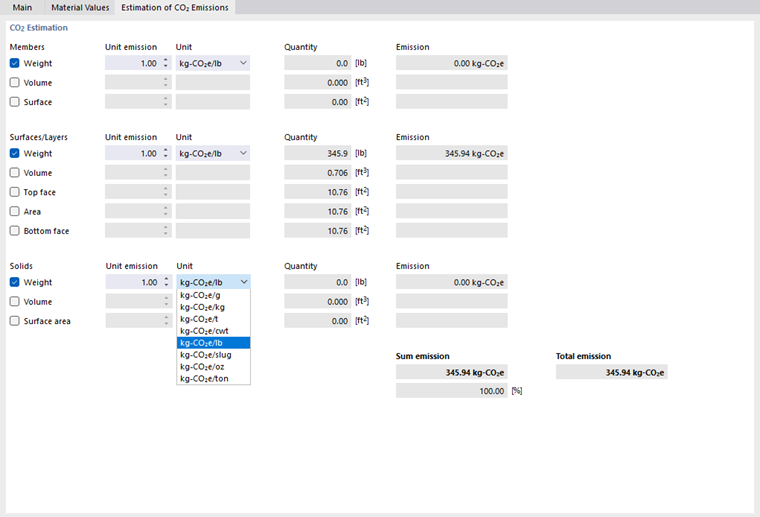 Defining Unit Emissions and Material Units