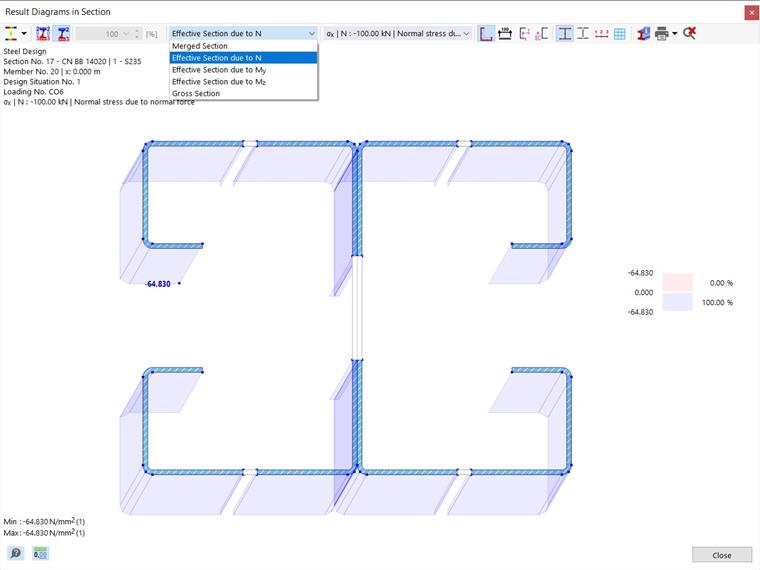 Results Diagrams in Section