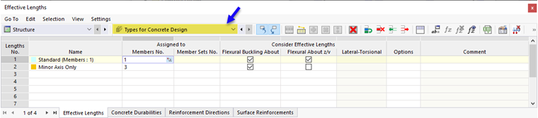 Assigning Member to Effective Length Type for Concrete Design in Table