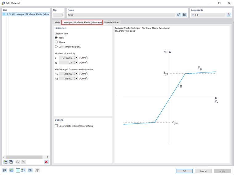 Isotropic | Nonlinear Elastic (Members) Material Model
