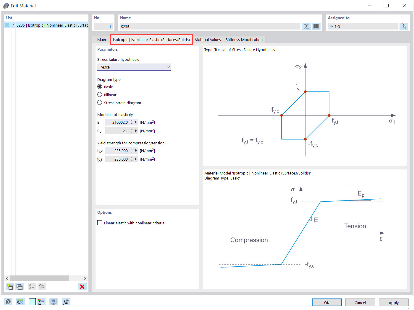 Isotropic | Nonlinear Elastic (Surfaces/Solids) Material Model