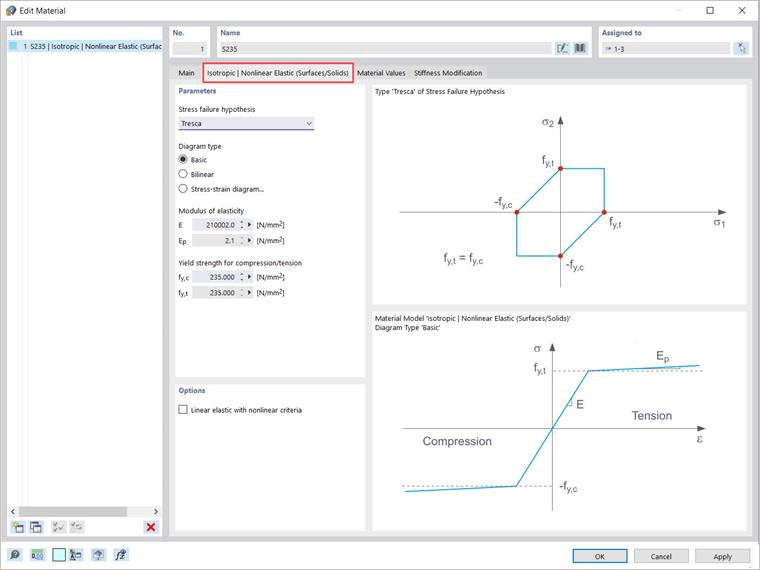 Isotropic | Nonlinear Elastic (Surfaces/Solids) Material Model