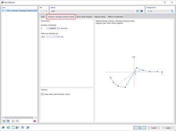 Isotropic | Damage (Surfaces/Solids) Material Model