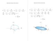 Tsai-Wu Material Model