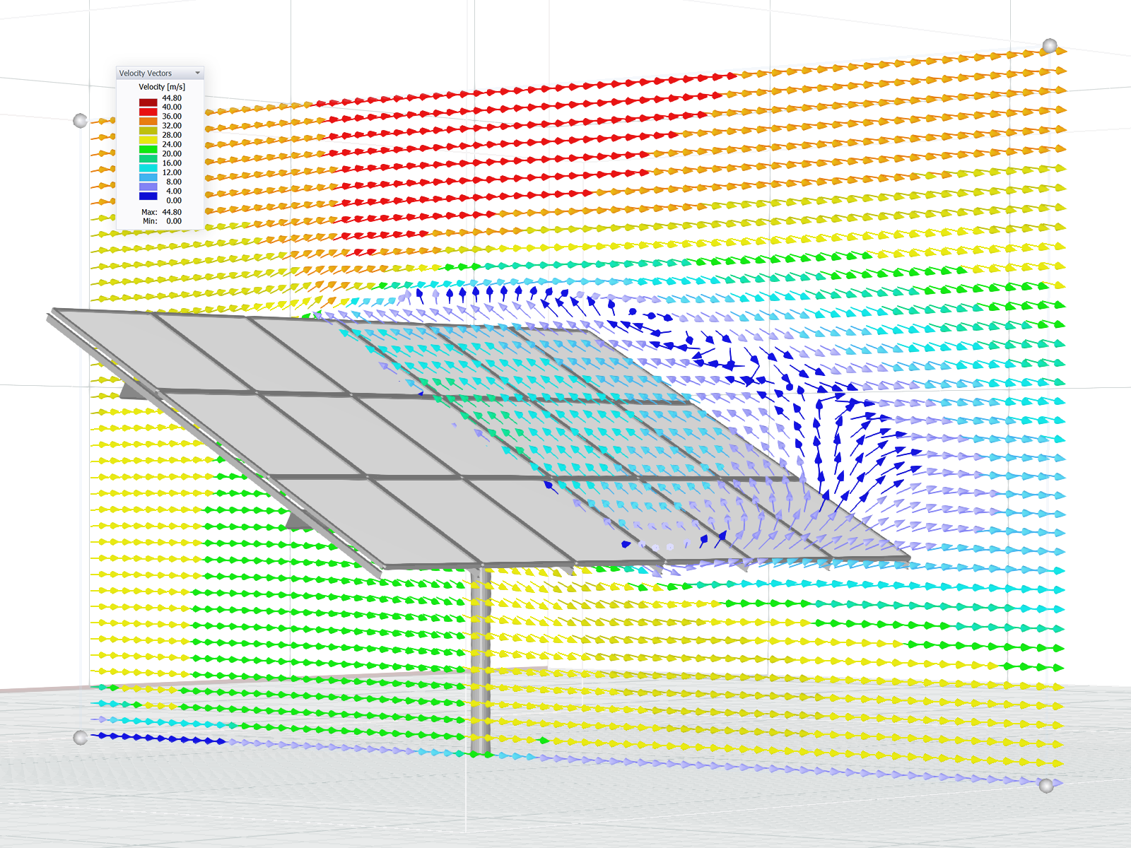 Wind Velocity Vectors