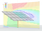 Wind Velocity Vectors